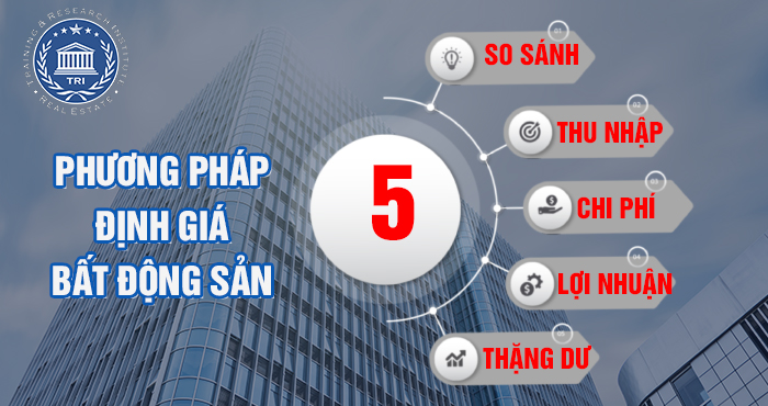 5 Phương pháp định giá bất động sản