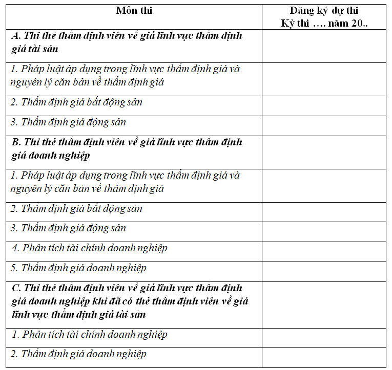 Thẻ thẩm định viên về giá sắp được cấp thành 2 loại riêng biệt - Ảnh 1