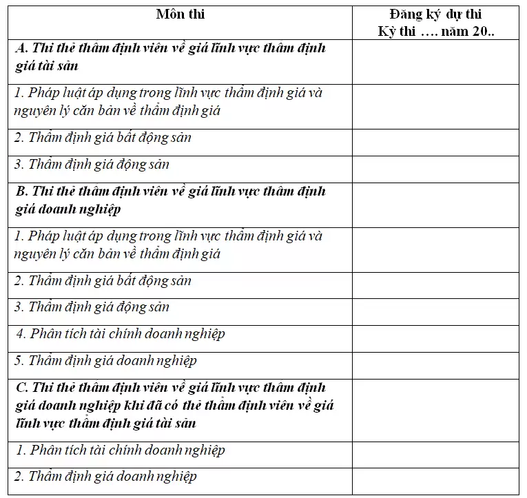 Thẻ thẩm định viên về giá sắp được cấp thành 2 loại riêng biệt