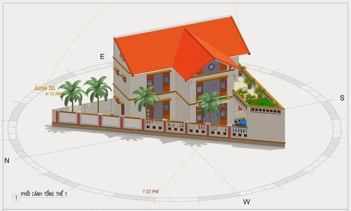 Yếu tố phong thủy có tác động như thế nào đối với bất động sản?