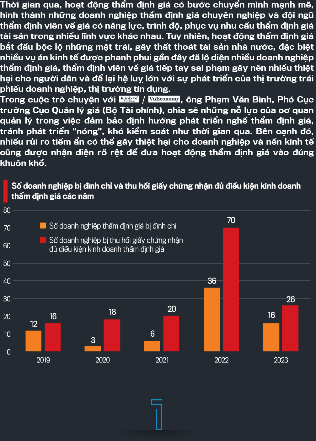 Lường rủi ro