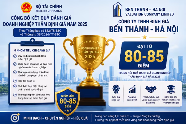 Bộ Tài chính công bố kết quả đánh giá doanh nghiệp thẩm định giá năm 2025: Công ty TNHH Định giá Bến Thành – Hà Nội thuộc nhóm 80-85 điểm