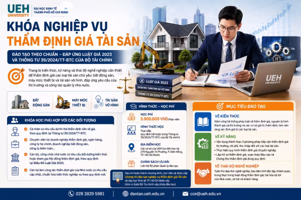 Khoá Nghiệp Vụ Thẩm Định Giá Tài Sản
