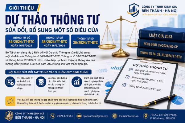Dự thảo sửa đổi Thông tư 34, 38 và 39/2024/TT-BTC về thẩm định giá